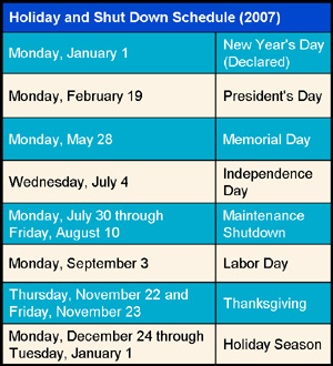 Holiday and Shut Down Schedule